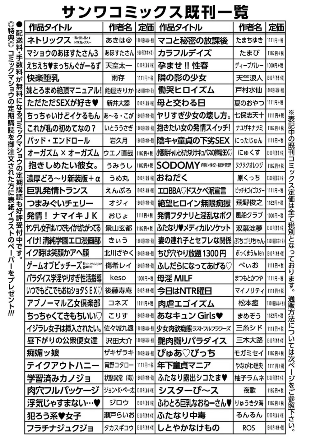 コミックマショウ 2023年6月号 Page.250