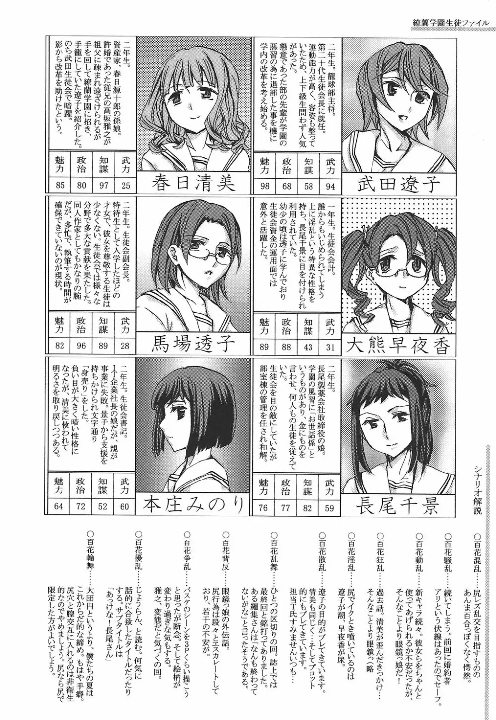 繚蘭学園革命記 百花繚乱っ！ Page.208