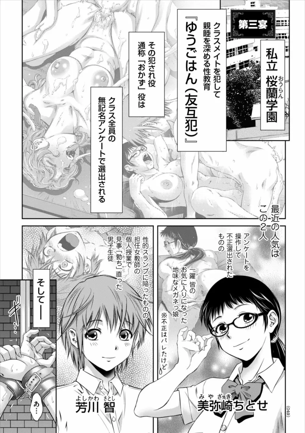 ドMの目覚めは蜜の味♪ Page.49