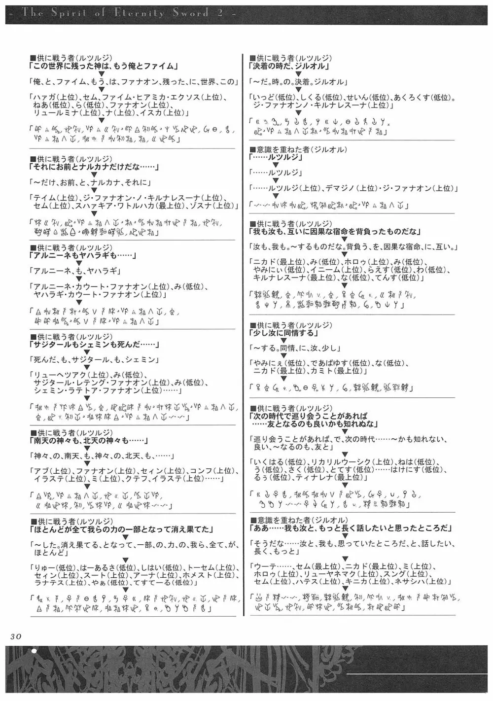 聖なるかな オフィシャル設定資料集 Page.112