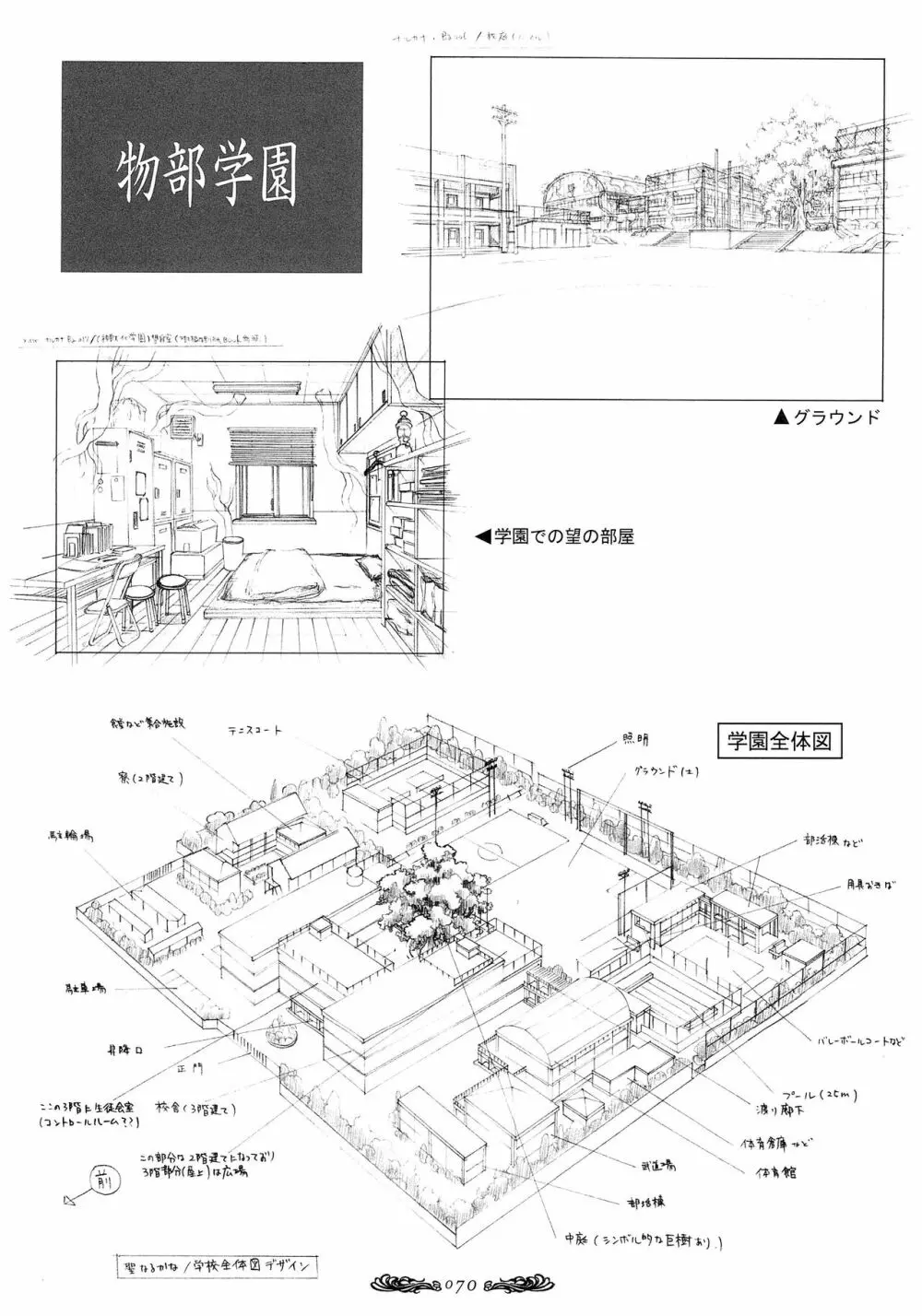 聖なるかな オフィシャル設定資料集 Page.71