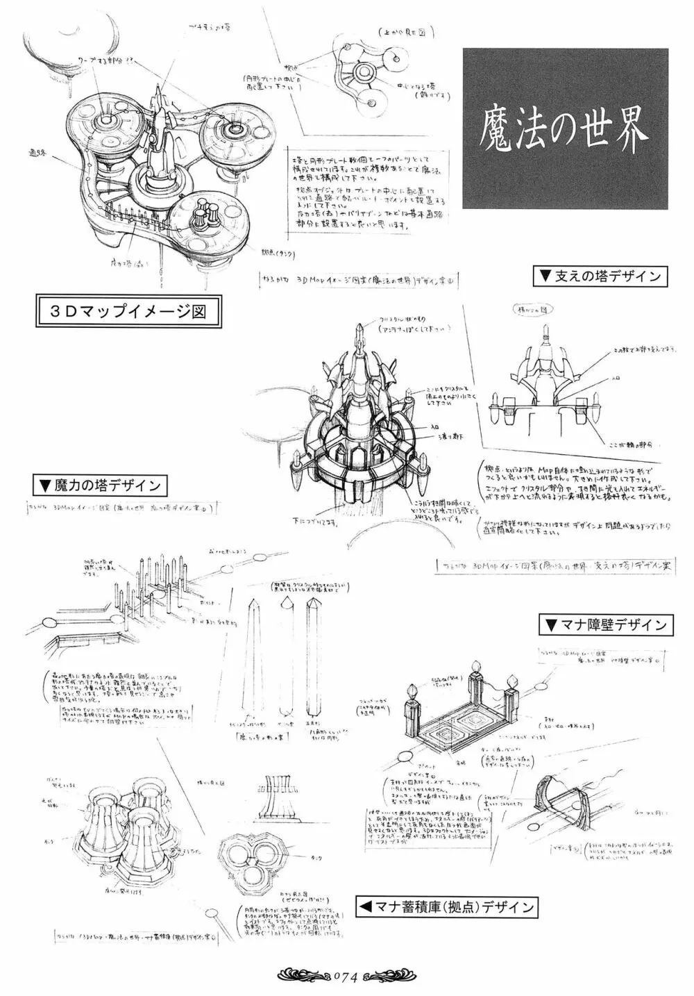 聖なるかな オフィシャル設定資料集 Page.75