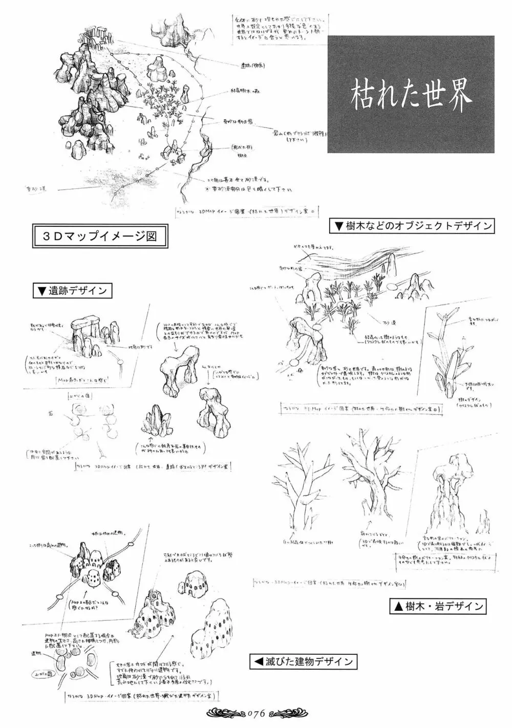 聖なるかな オフィシャル設定資料集 Page.77