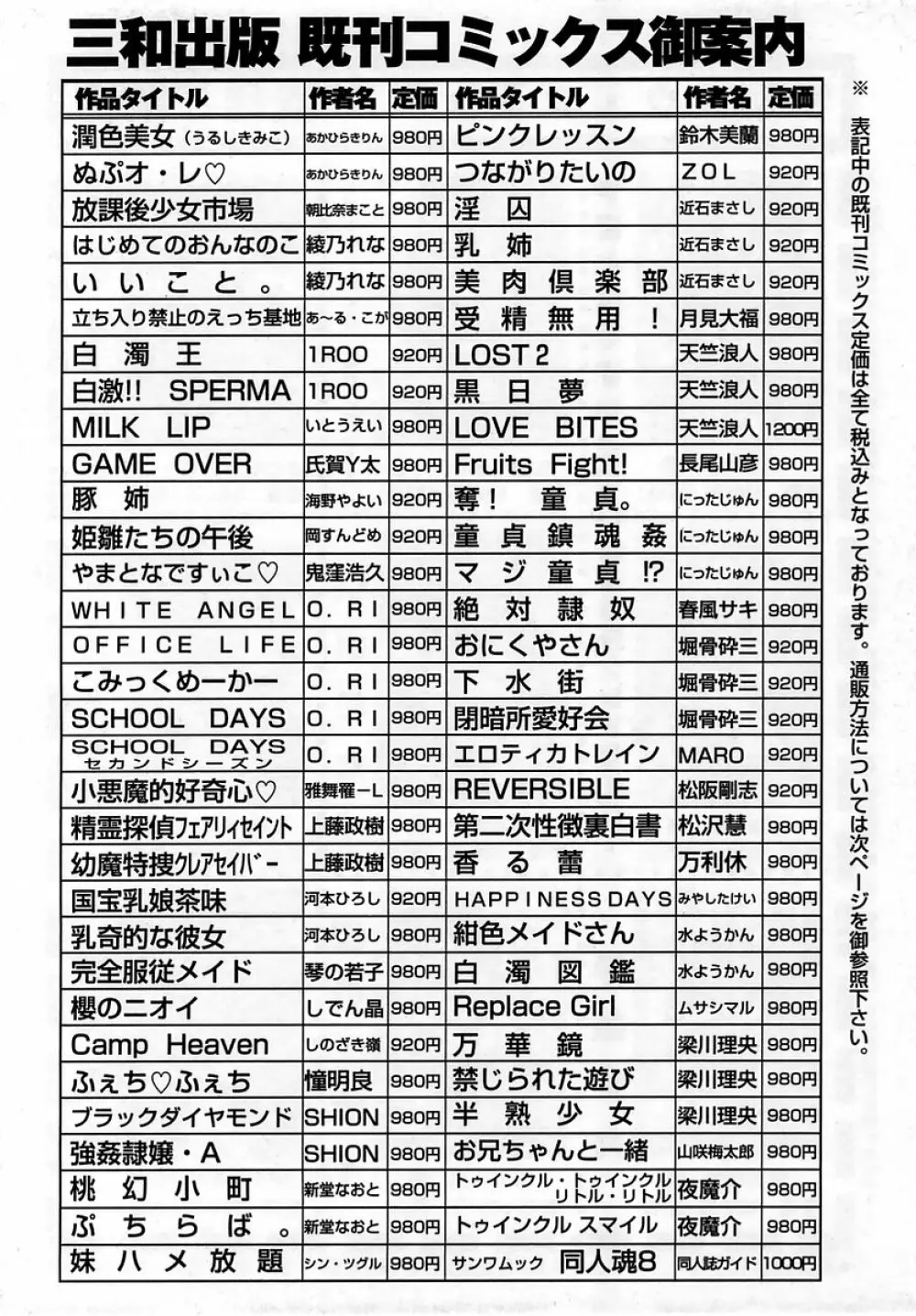 コミック・マショウ 2005年5月号 Page.224