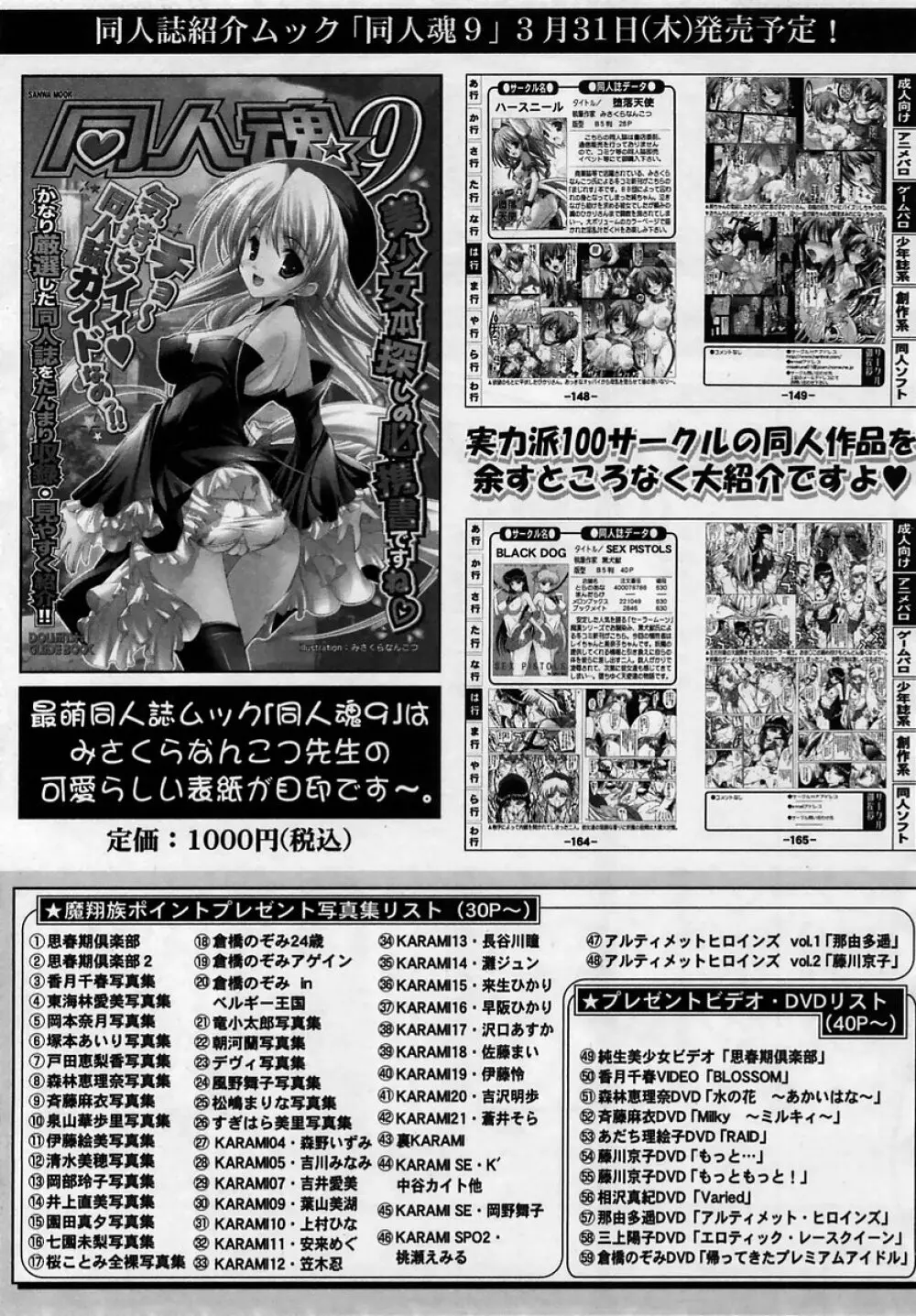 コミック・マショウ 2005年5月号 Page.227