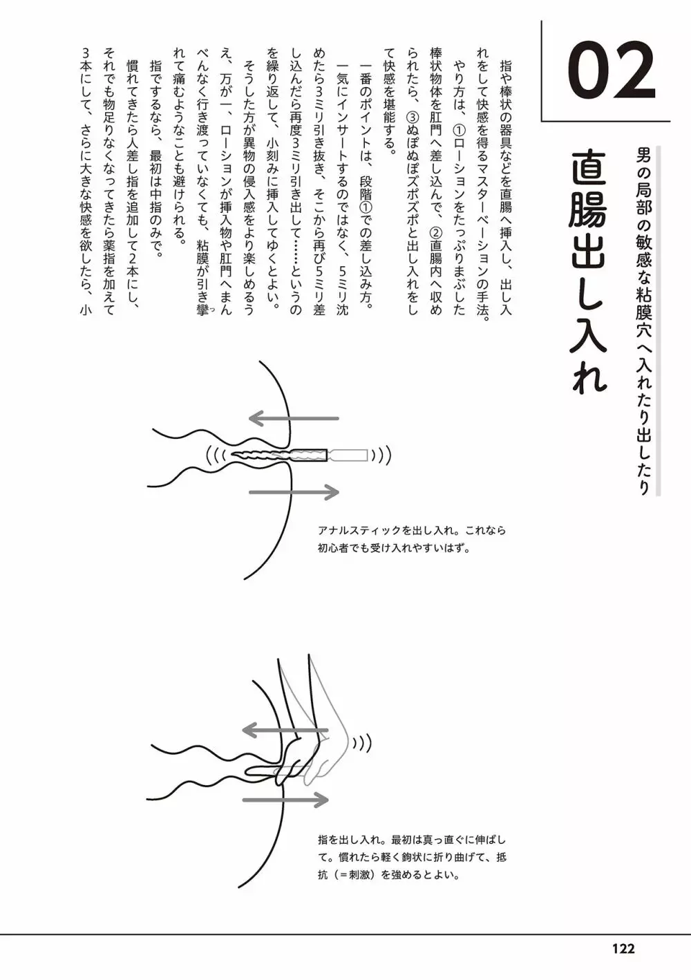 男の自慰・オナニー完全マニュアル イラスト版……おなプレ Page.124