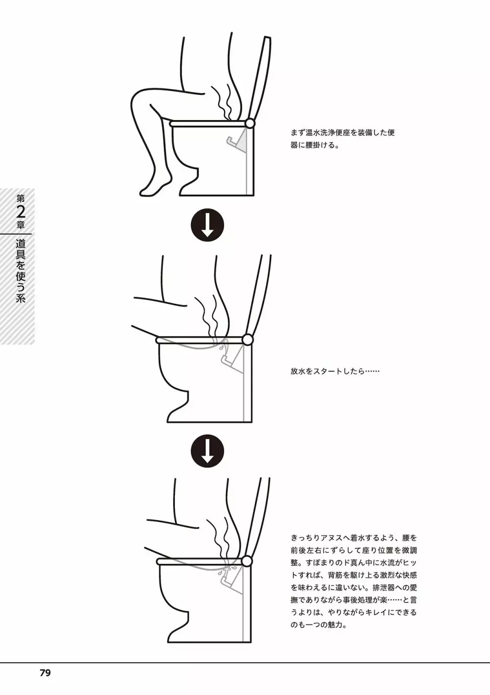 男の自慰・オナニー完全マニュアル イラスト版……おなプレ Page.81