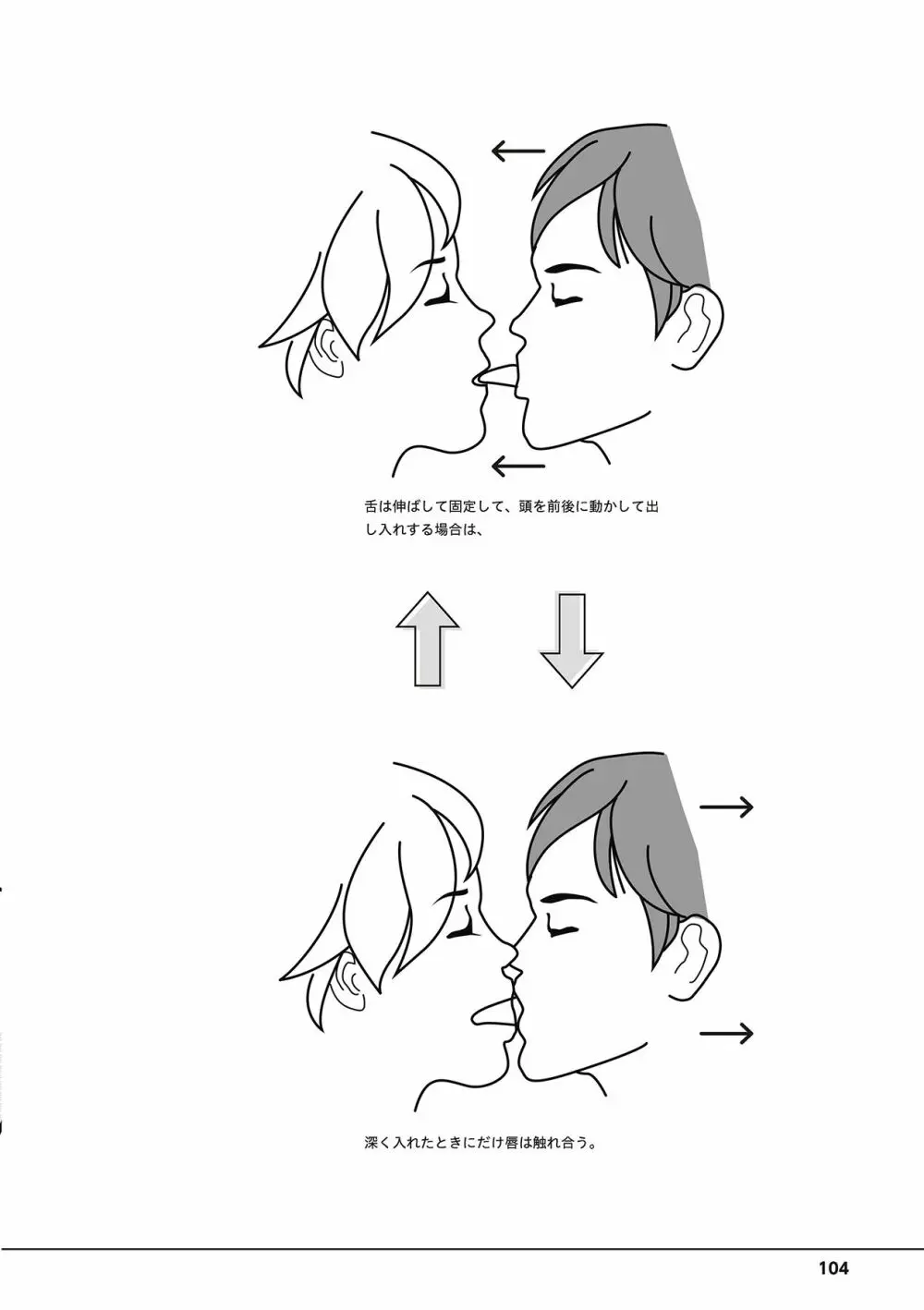 唇と舌の性感開発・キス完全マニュアル イラスト版……とろキス Page.106