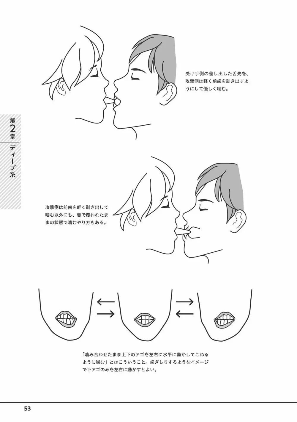 唇と舌の性感開発・キス完全マニュアル イラスト版……とろキス Page.55