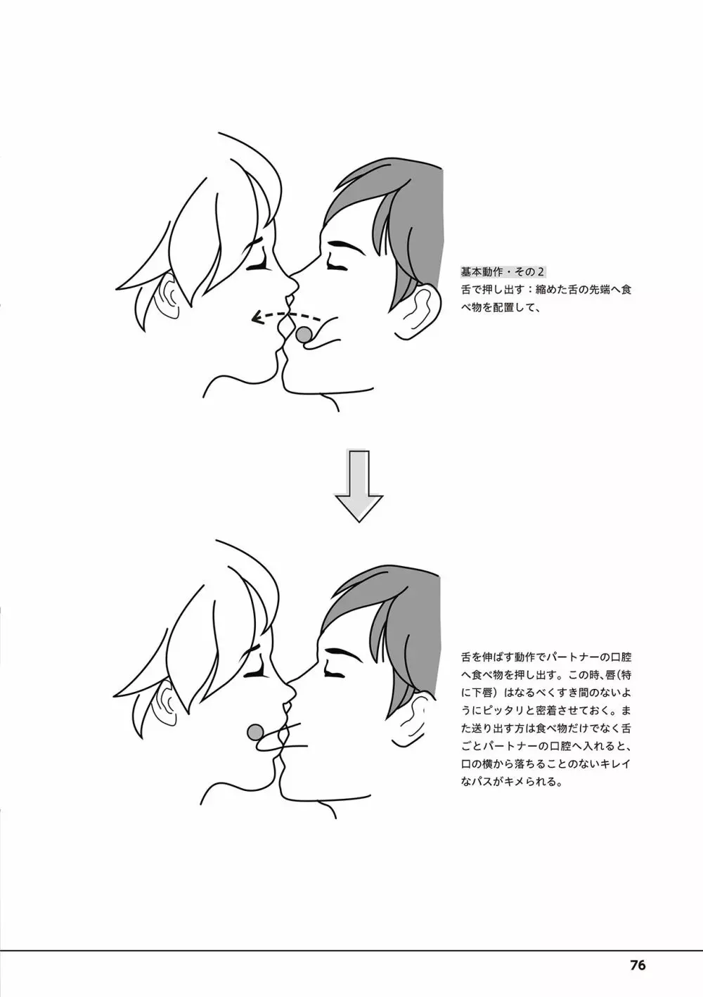 唇と舌の性感開発・キス完全マニュアル イラスト版……とろキス Page.78