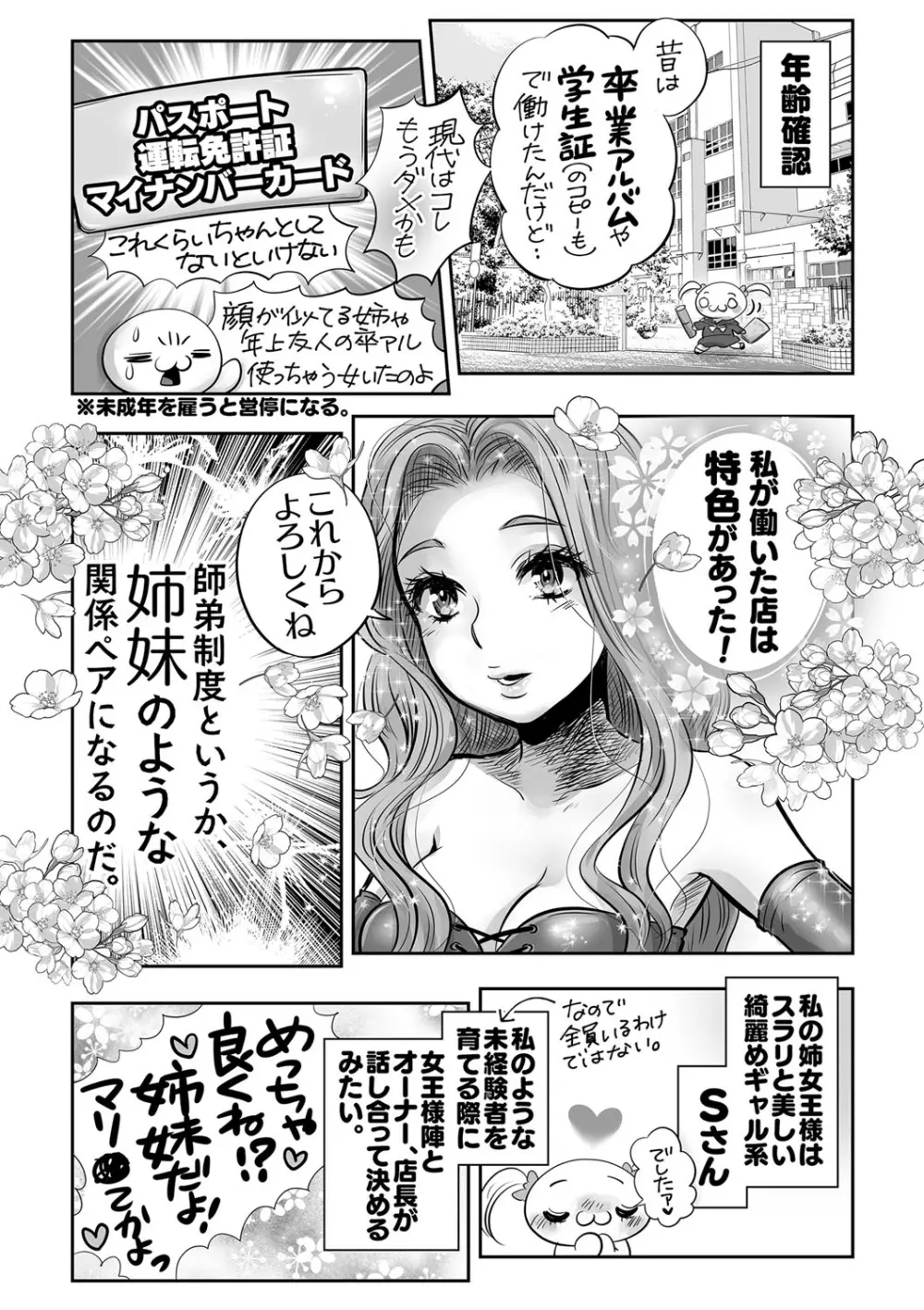 コミックマショウ 2023年8月号 Page.244