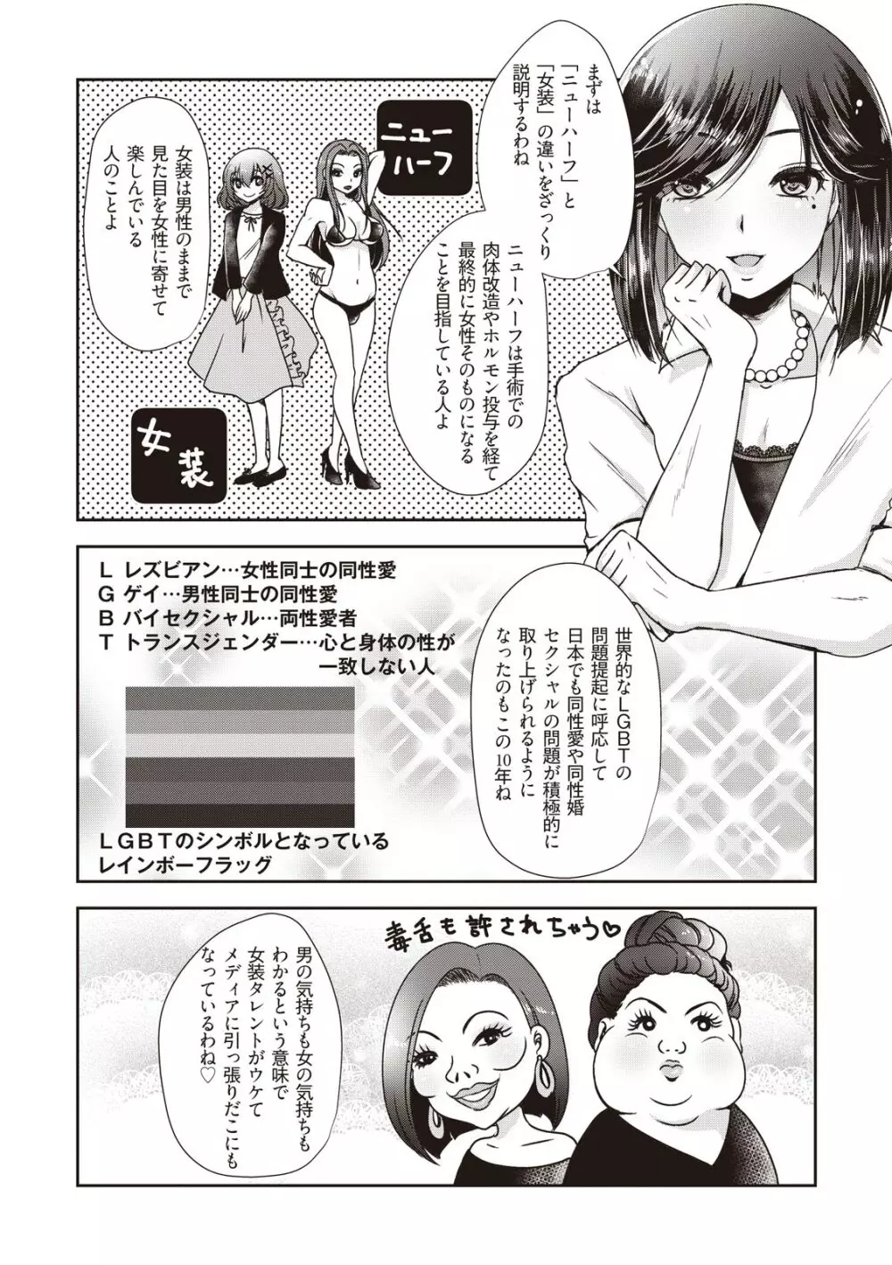 マンガで振り返るオトコノコ10年史 Page.6