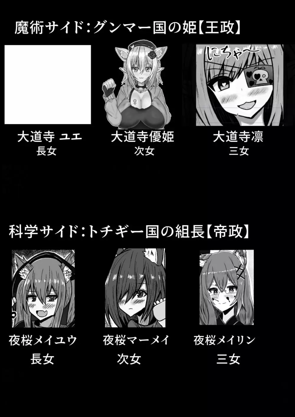 平凡な3人の日常が淫乱化ウイルスで性癖をぶち壊される Page.2