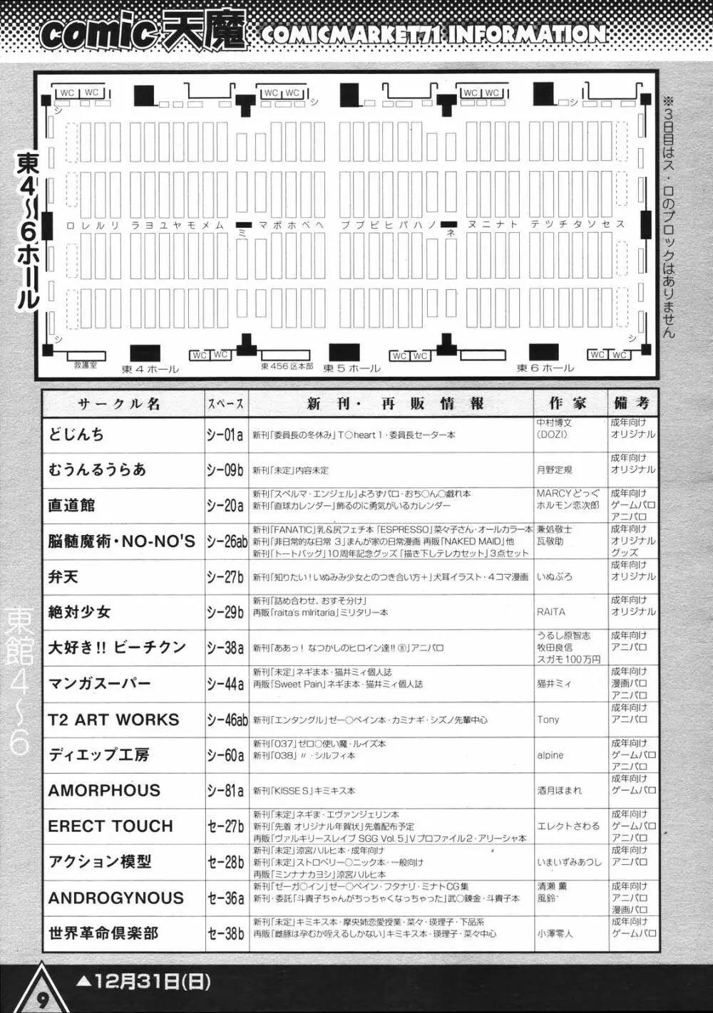 COMIC 天魔 2007年1月号 Page.338