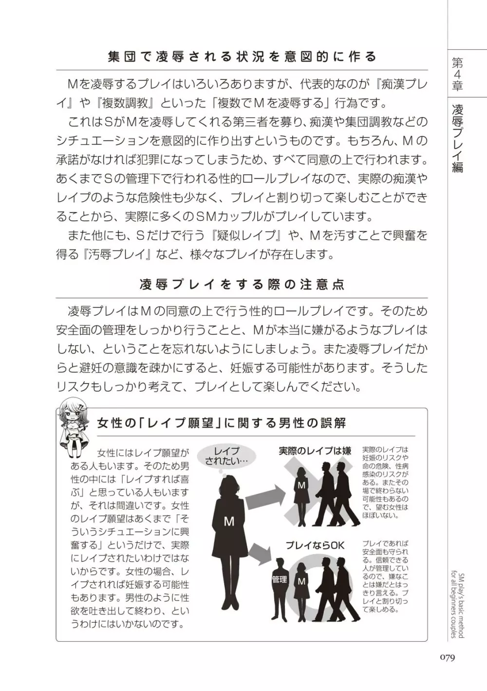 いますぐデキる 図説SMプレイマニュアル Page.79