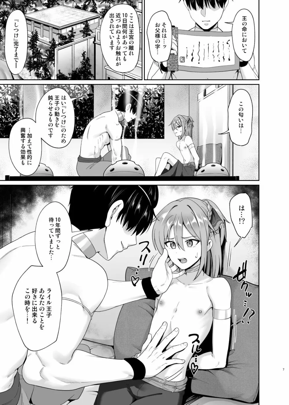 王子のしつけ Page.8