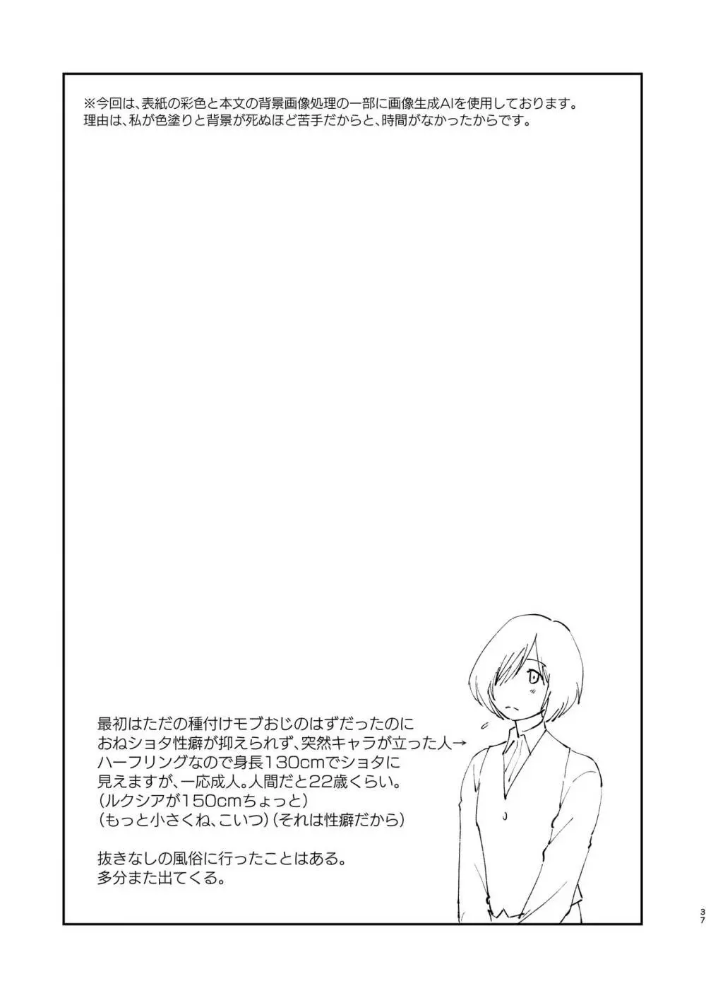 元最強魔王現TS娼婦2 眠ってお尻出すだけの簡単なお仕事編 Page.35