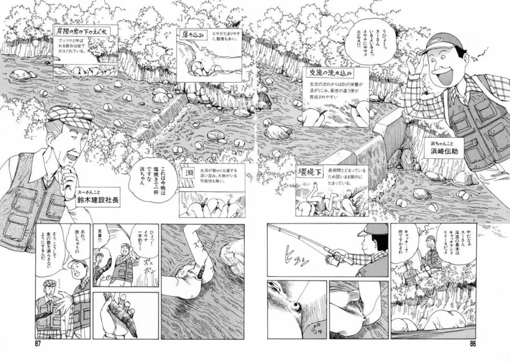 正しい変態性欲 Page.84