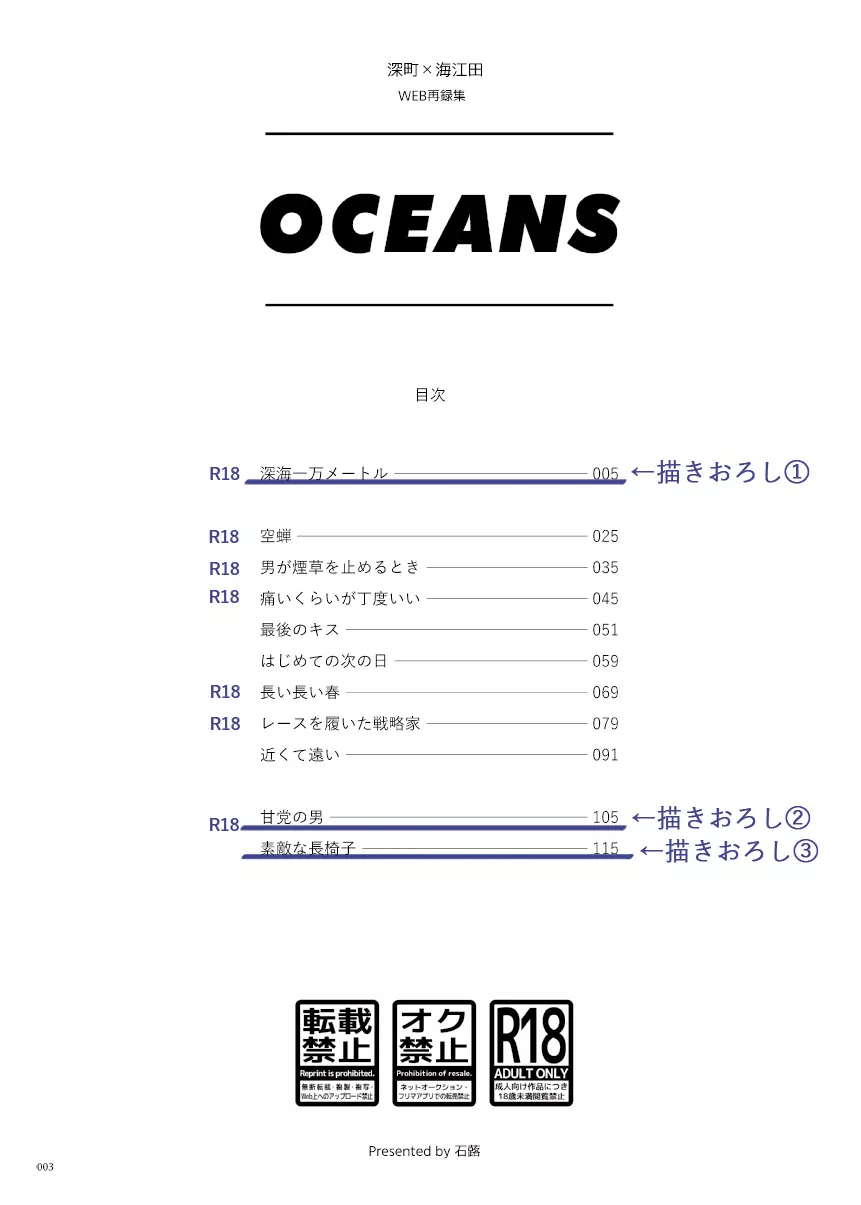 OCEANS Page.2