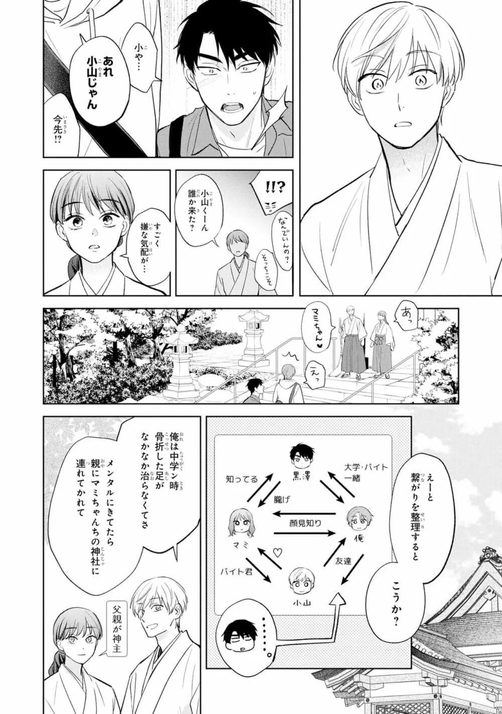 幸運な君と僕の未来 Page.208