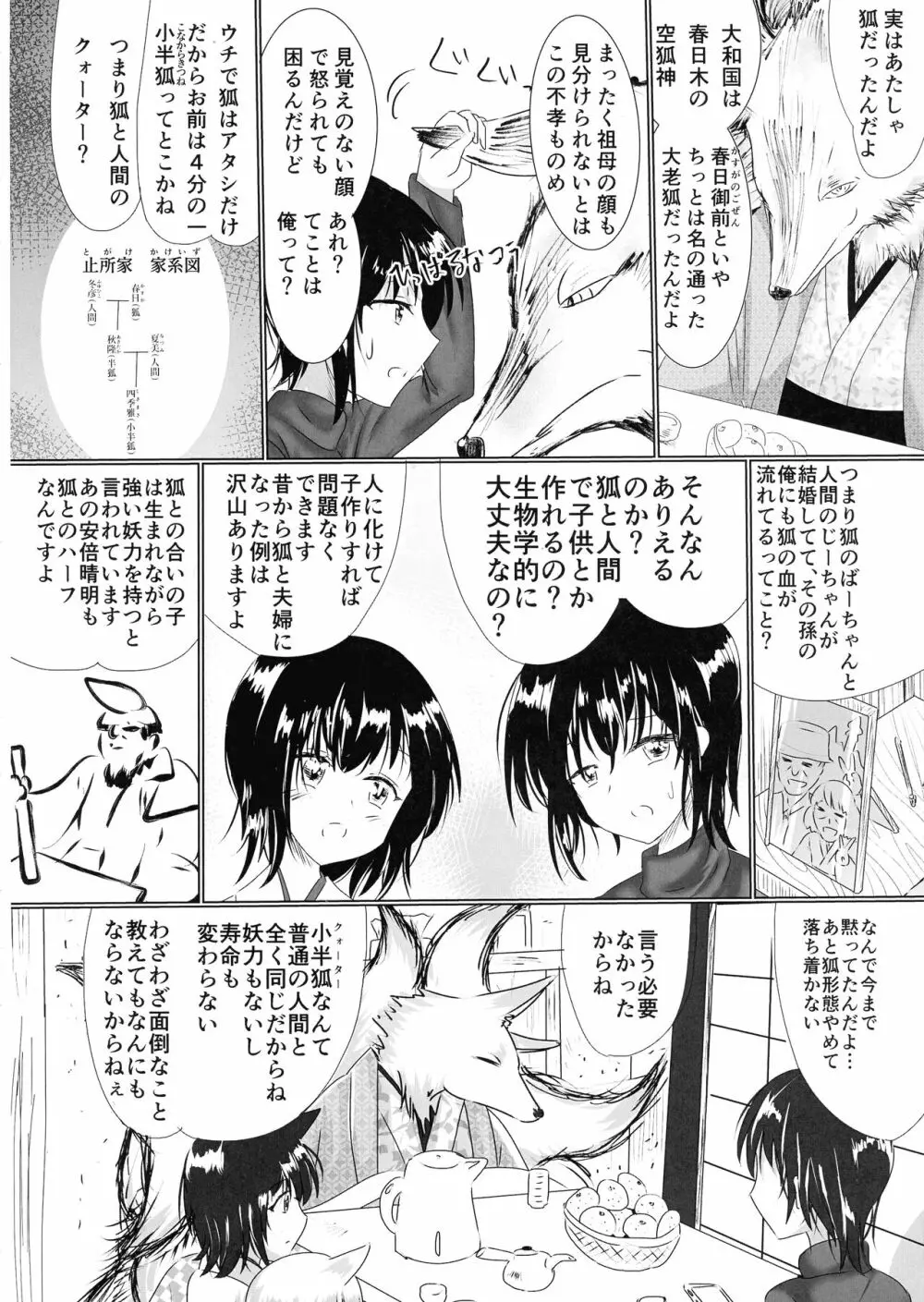 箱展甚振-ハコテンジン Page.7