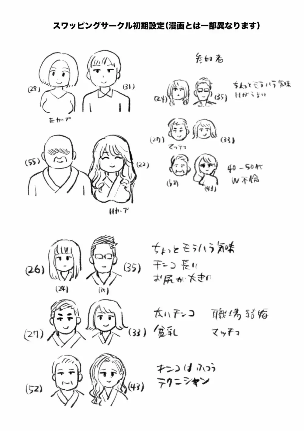 モブ顔エッセイ風すけべ漫画集2 Page.52