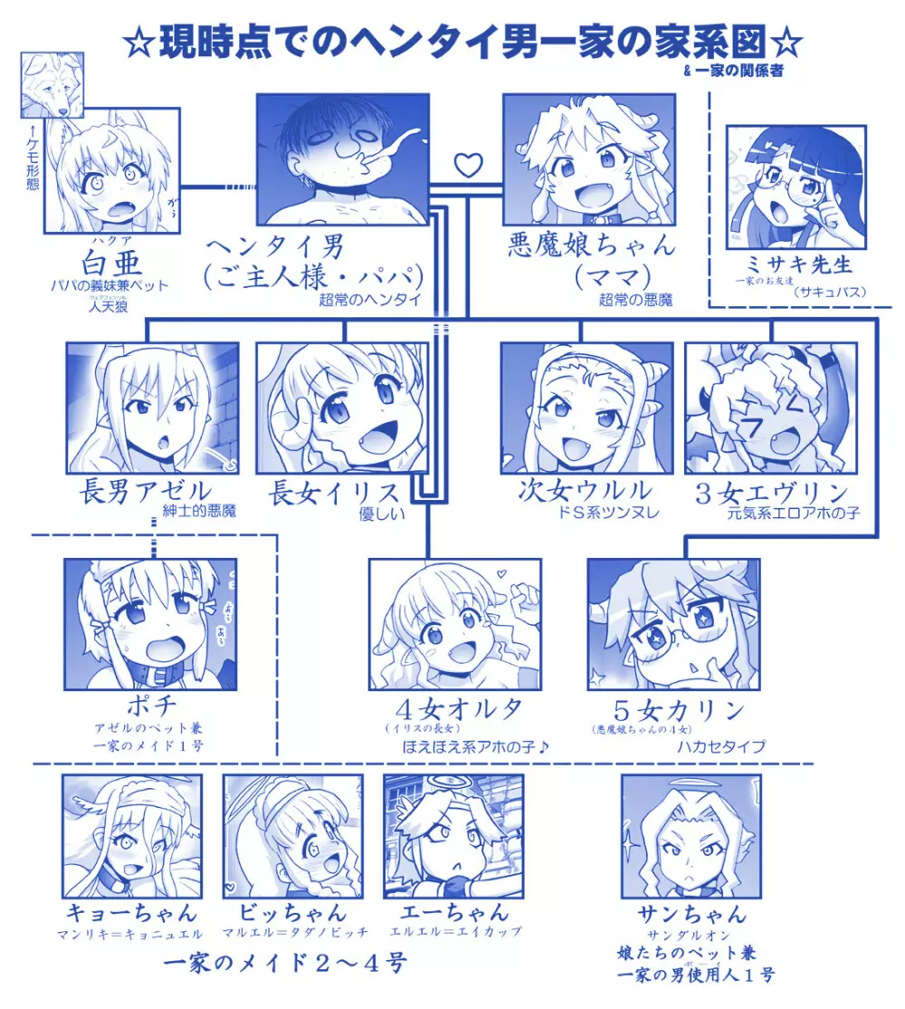 悪魔娘監禁日誌 第2部~屋敷編~ Part 2 Page.76