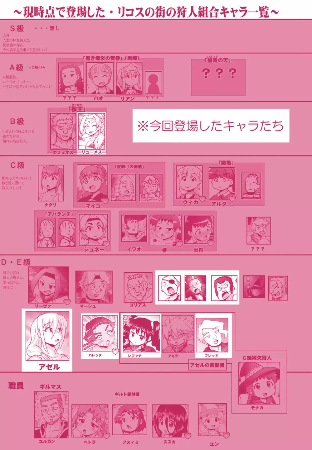 悪魔娘監禁日誌 第2部~屋敷編~ Part 2 Page.97