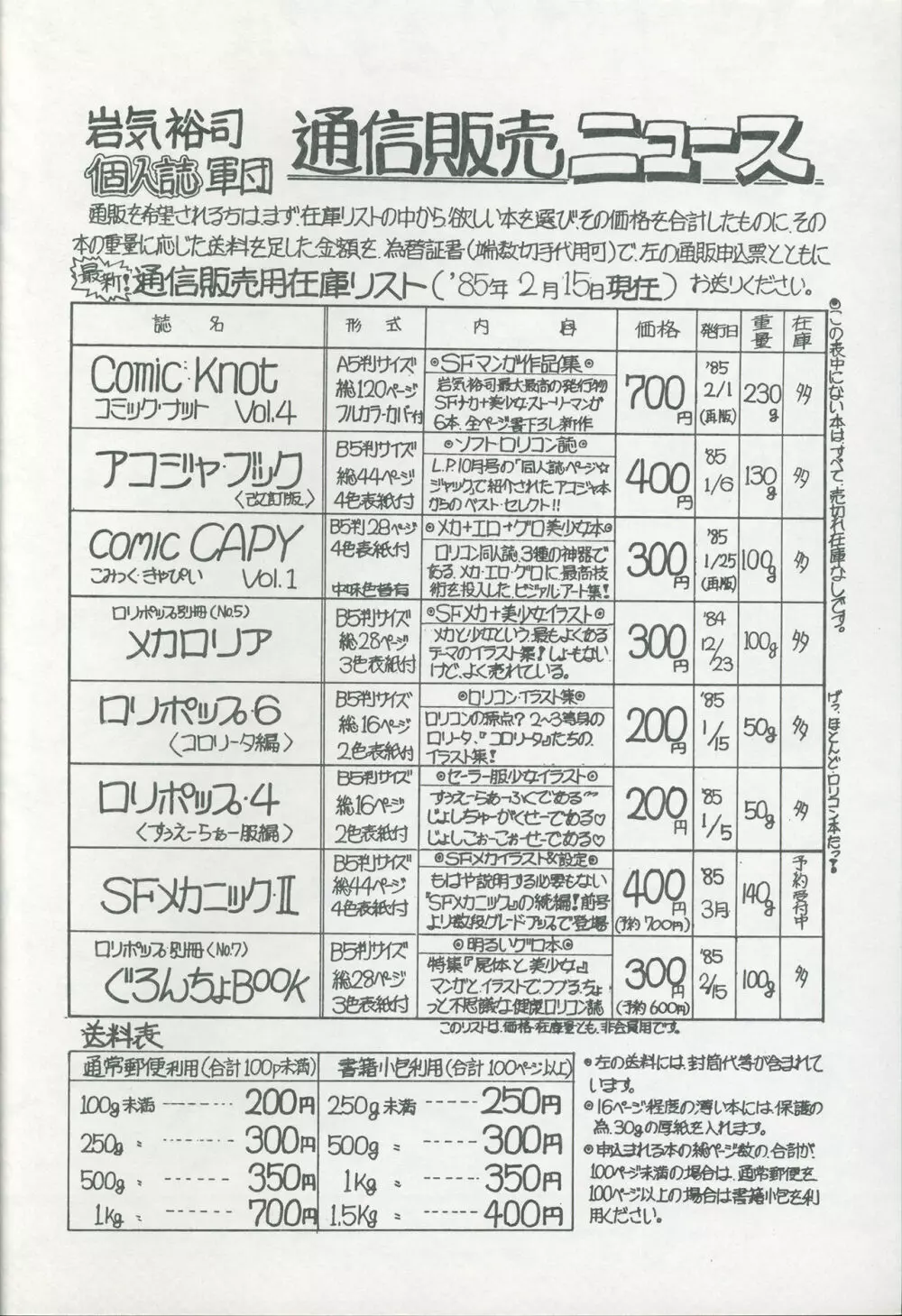 ロリポップ No.7 ぐろんちょBOOK Page.21
