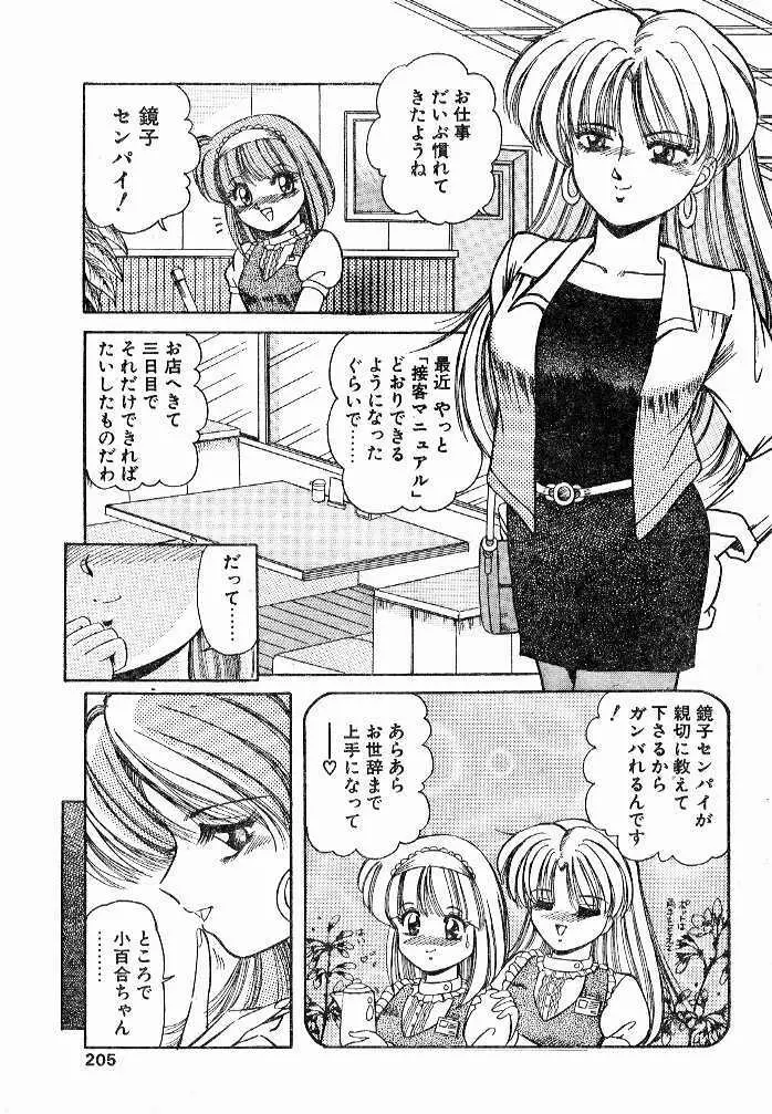 サービスマニュアル Page.3