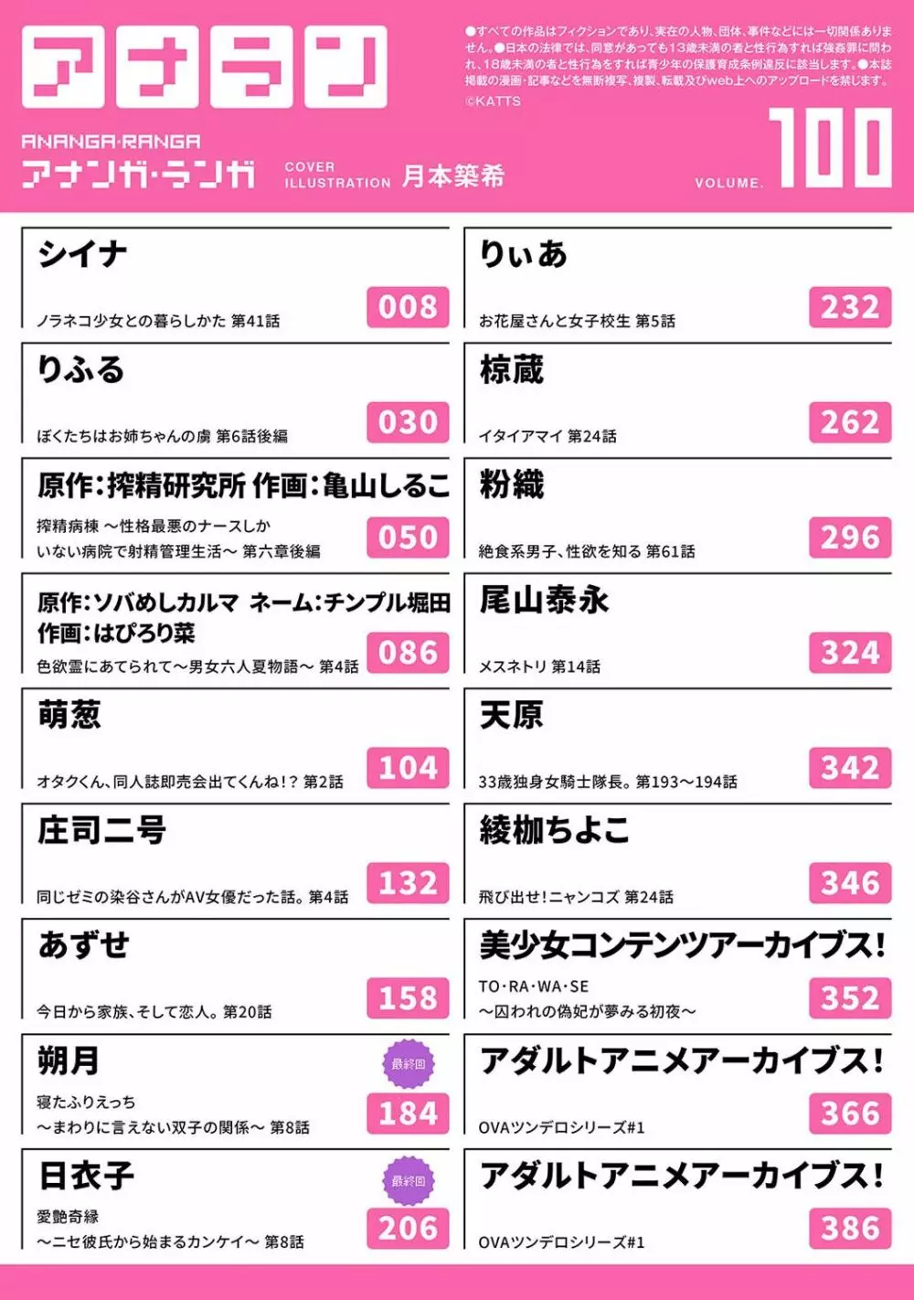 アナンガ・ランガ Vol. 100 Page.3