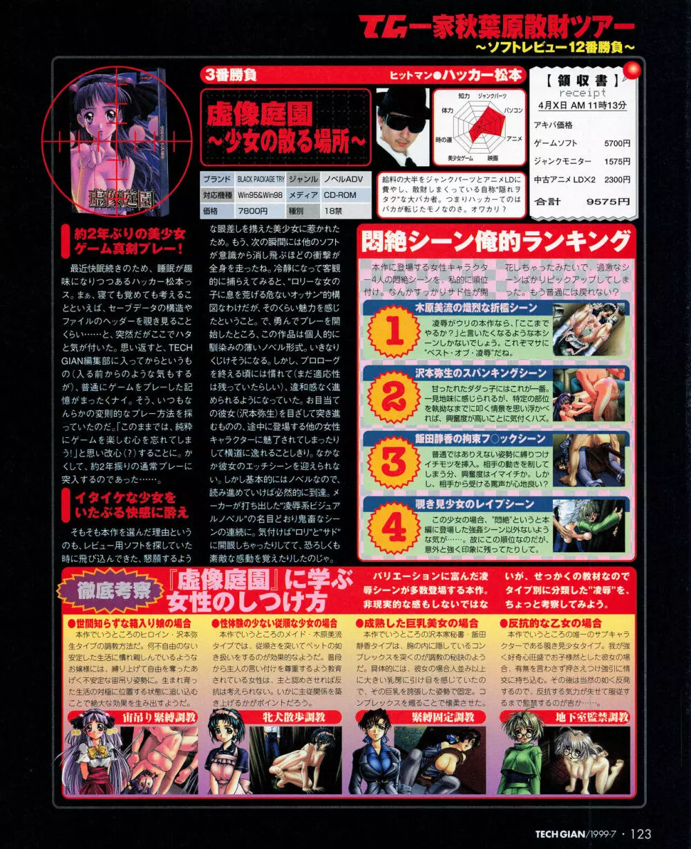 TECH GIAN (テックジャイアン) 1999年07月号 Vol.33 Page.121