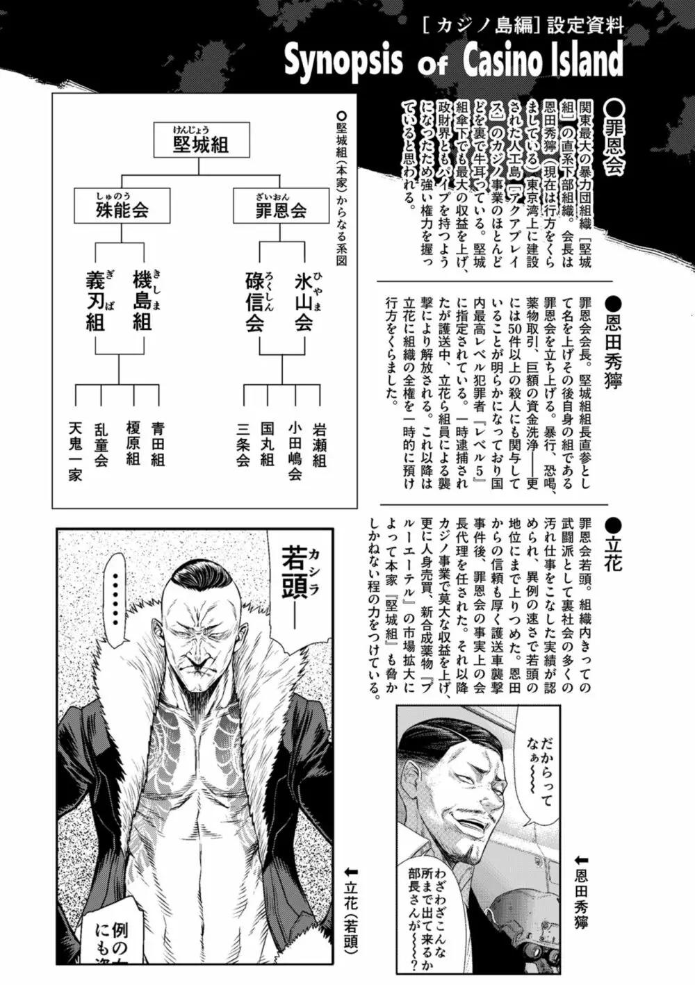 P.S.C.潜入捜査官 怜子 Page.247