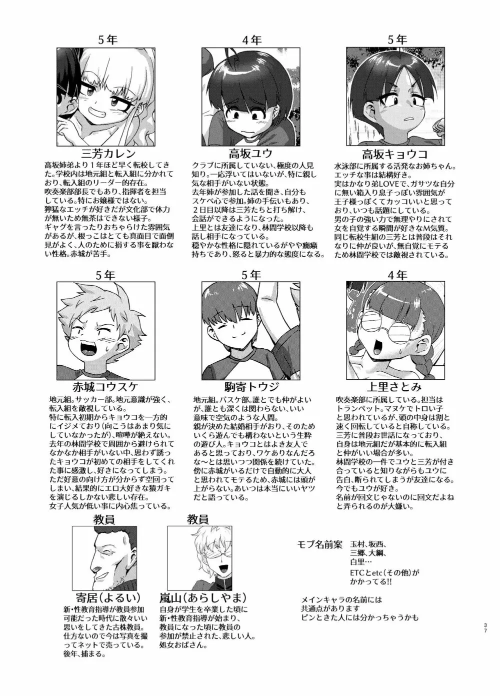 実の姉弟だけど林間学校だからHしてもしょうがないよねッ Page.37