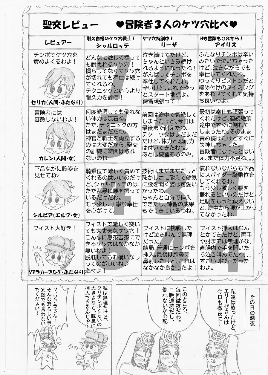 【Altena543】ふたなり冒険者の苦難 Page.210