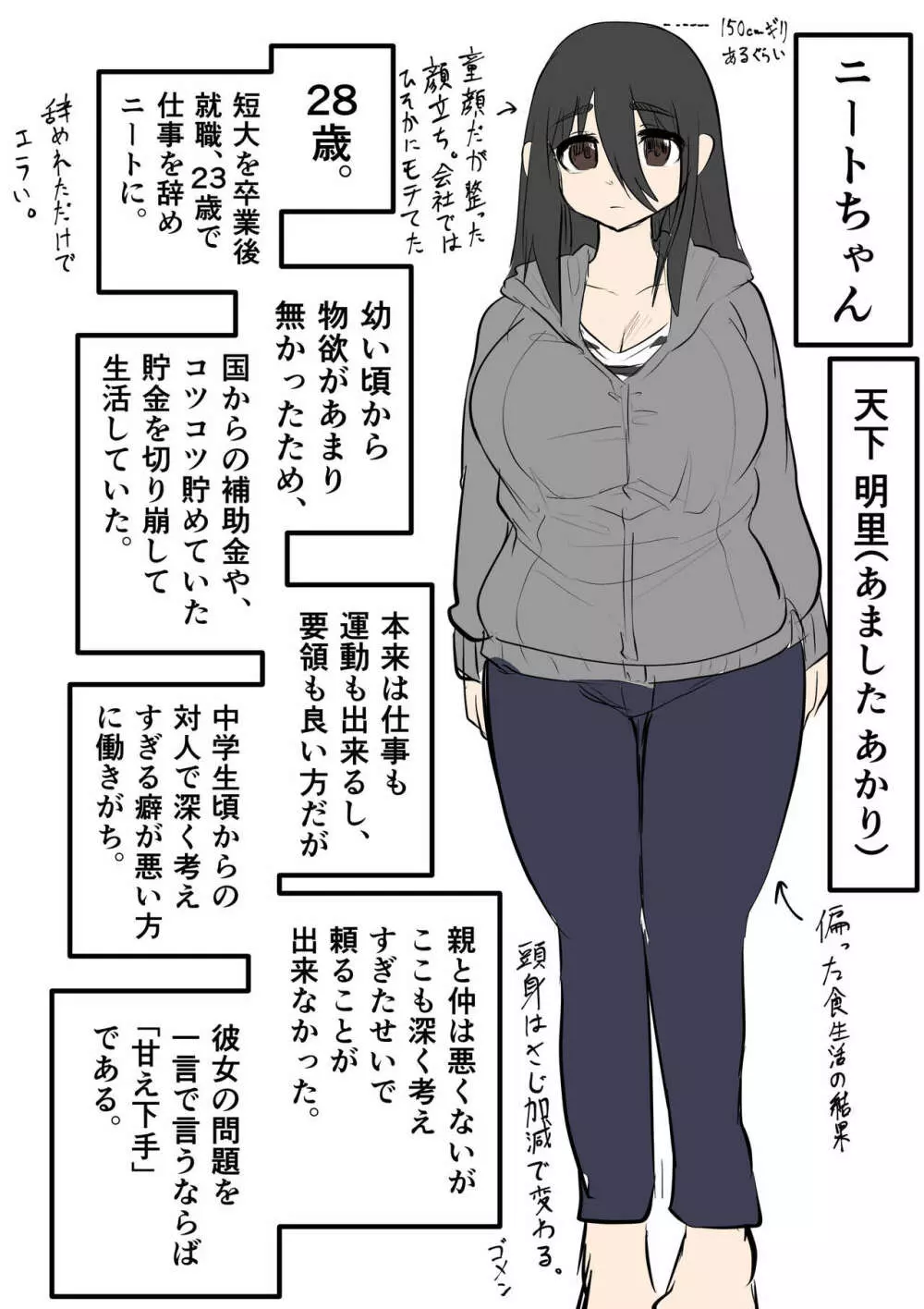 ニートになっていた初恋の人を幸せにするまで Page.36