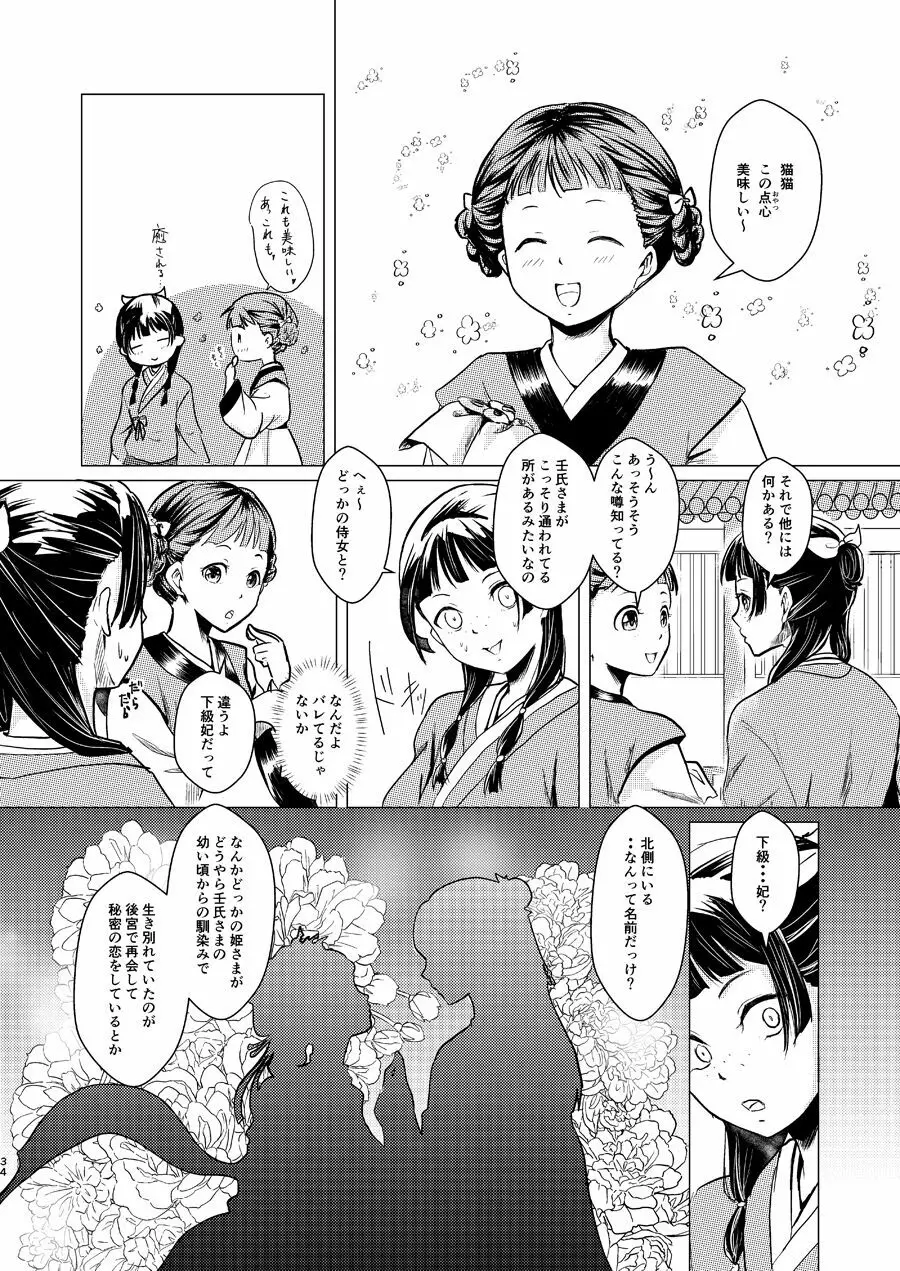 秘めごと Page.34