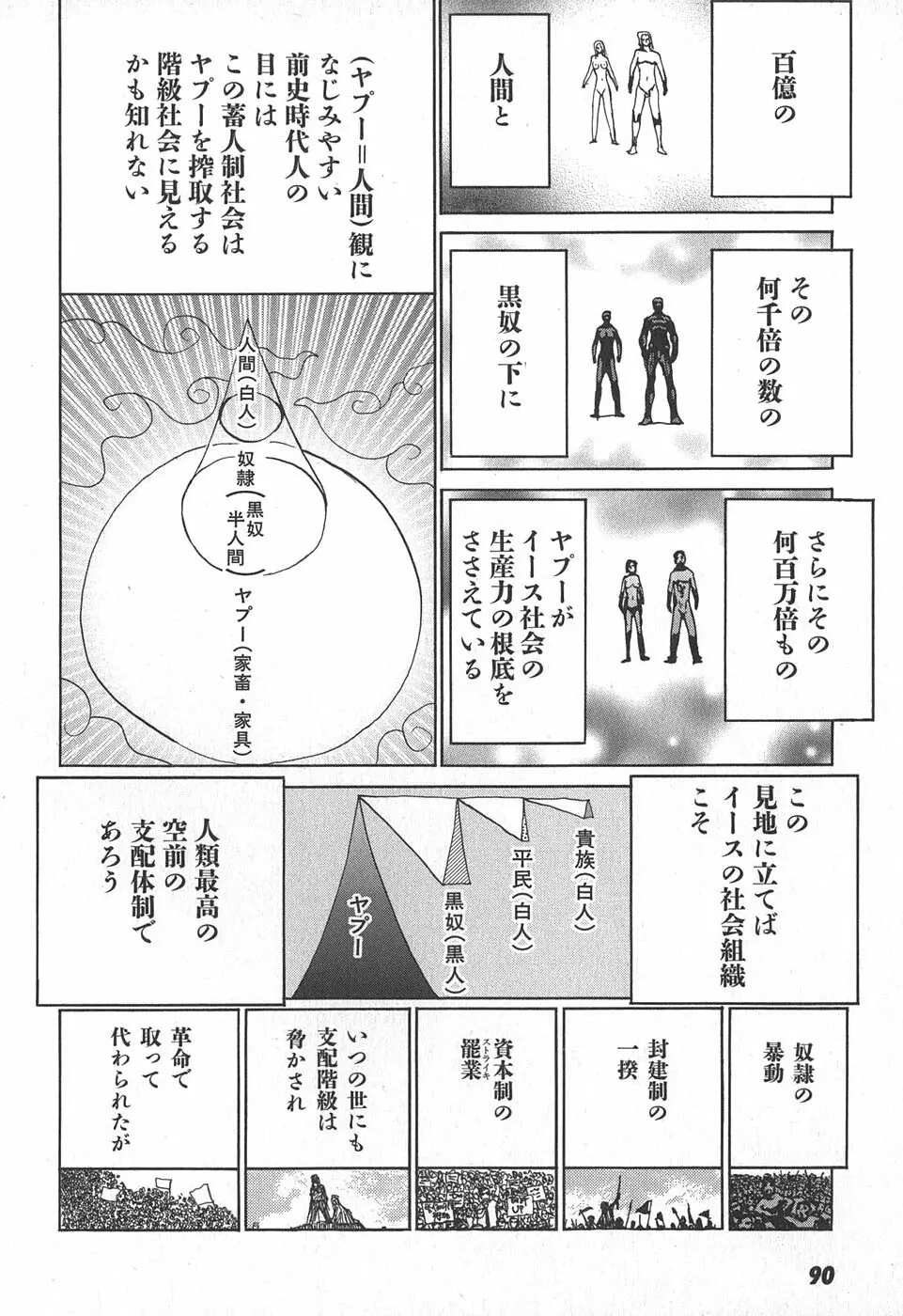 家畜人ヤプー Page.94