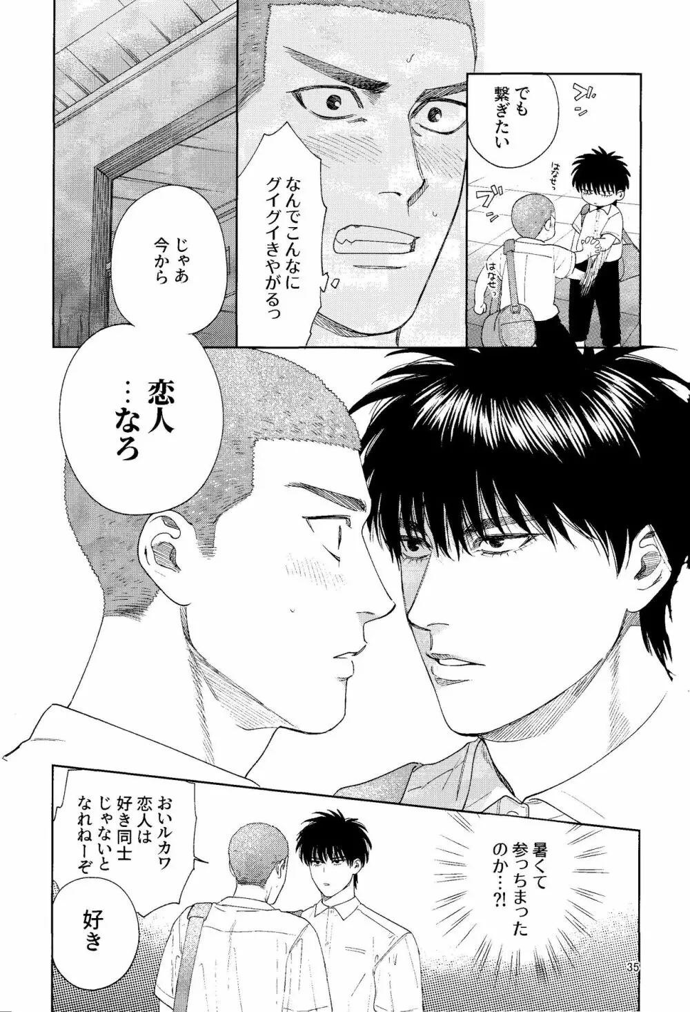 どあほうにキス Page.34