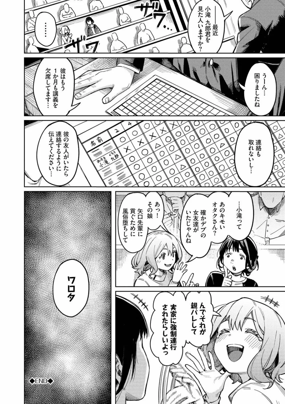 メスオチショータイム Page.118