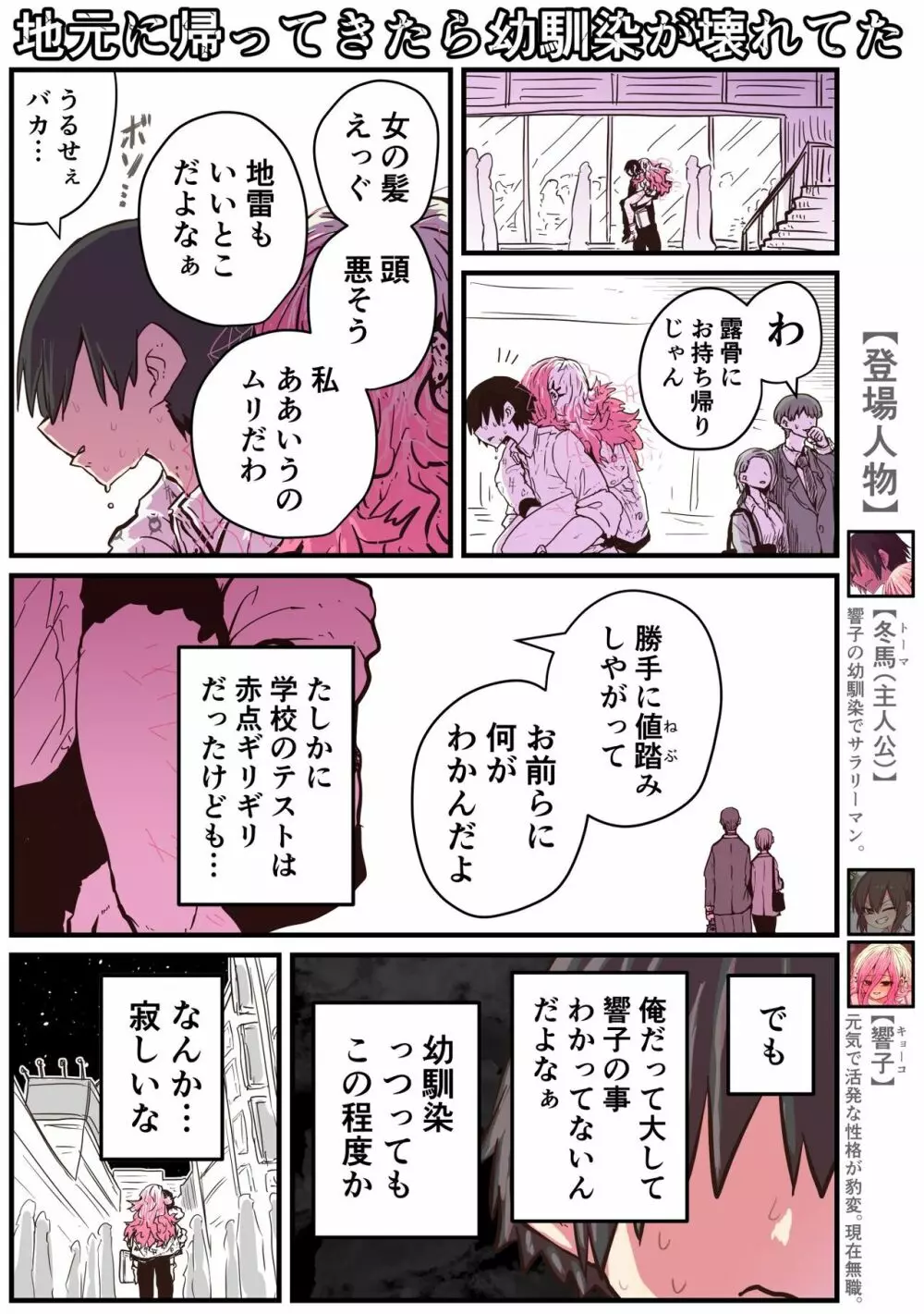 地元に帰ってきたら幼馴染が壊れてた Page.36