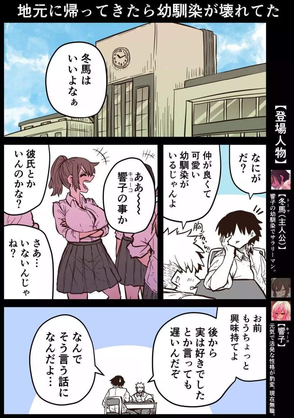 地元に帰ってきたら幼馴染が壊れてた Page.77