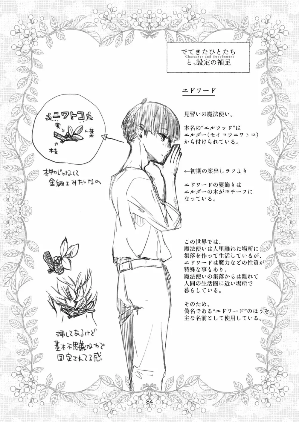 見習い魔法使い君の月の夜 Page.84