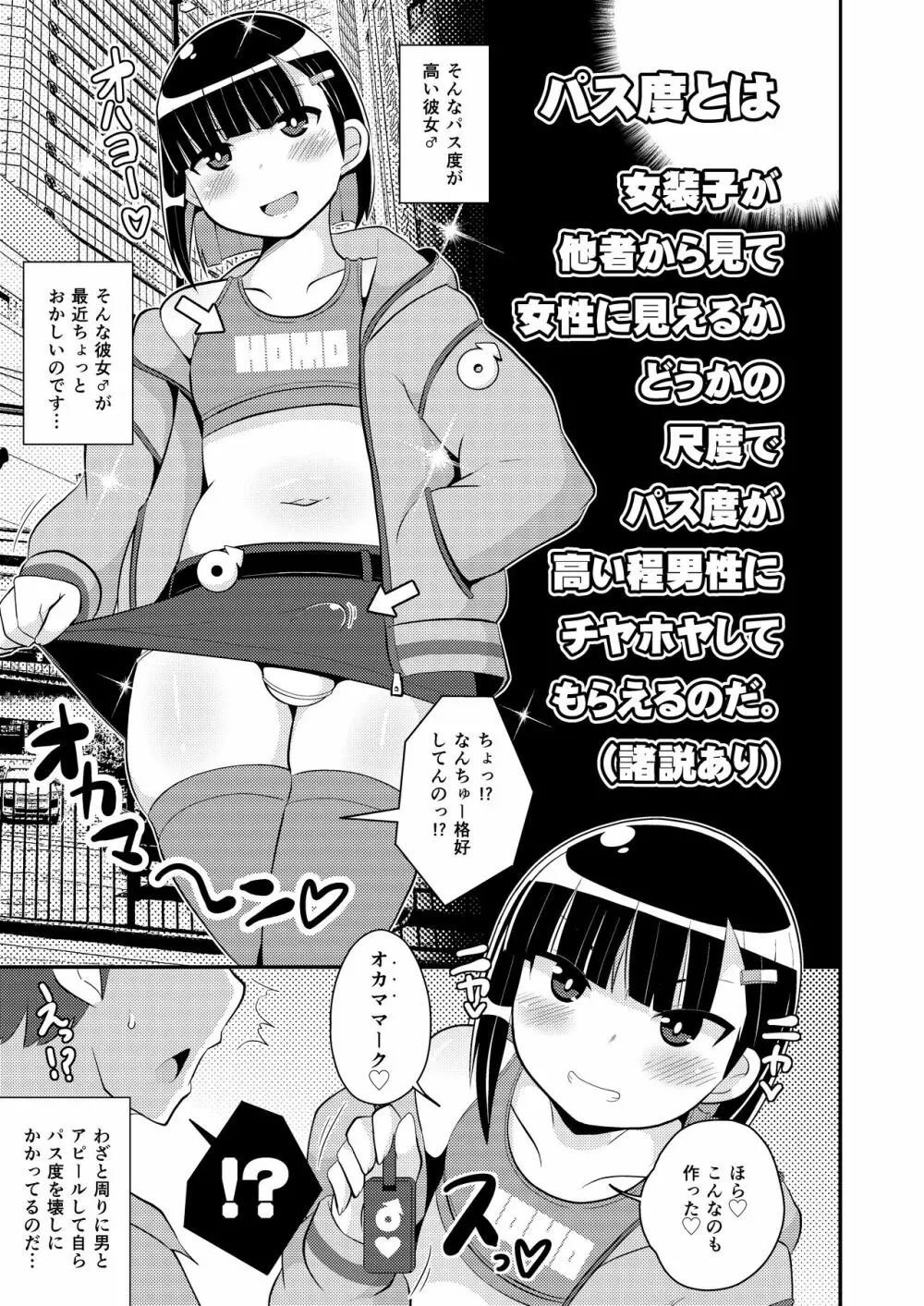 パス度を自ら破壊していく女装子 Page.3