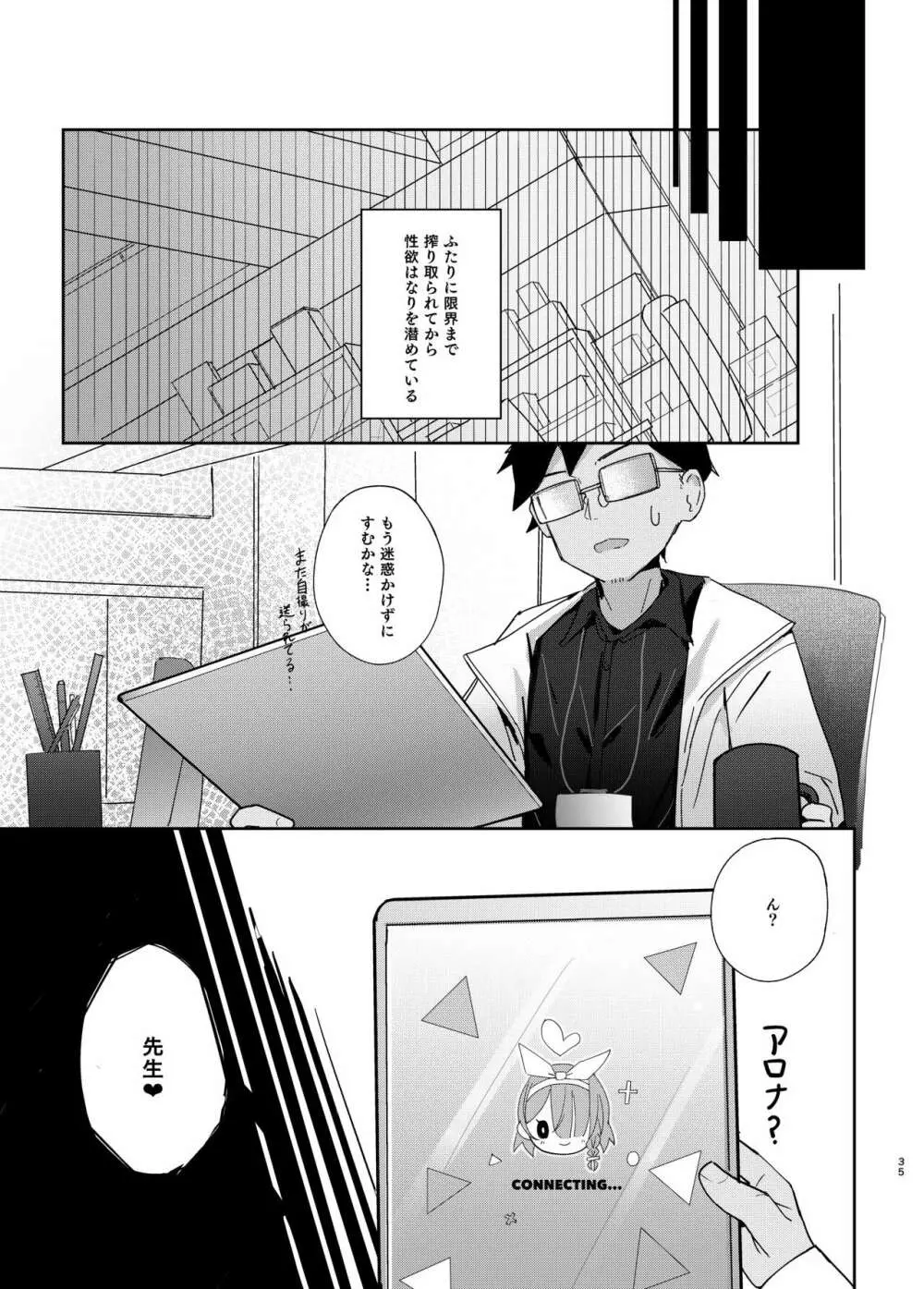 私たちにおまかせを! Page.34