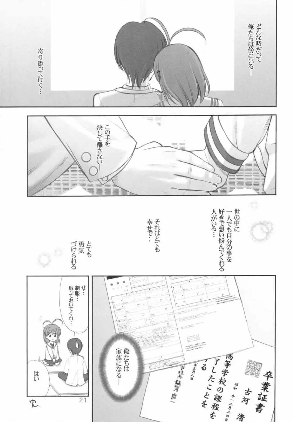 Maki Clannad Page.20