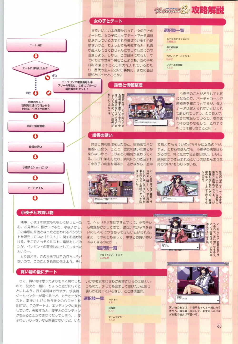 バーチャコール シリーズ設定原画集 Page.66