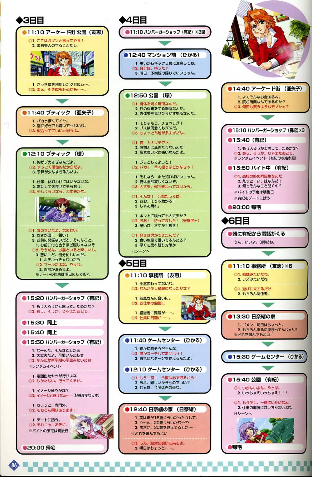 きゃんきゃんバニー プルミエール２攻略&設定資料集 Page.87