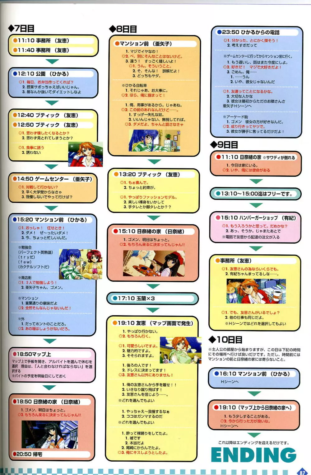 きゃんきゃんバニー プルミエール２攻略&設定資料集 Page.88