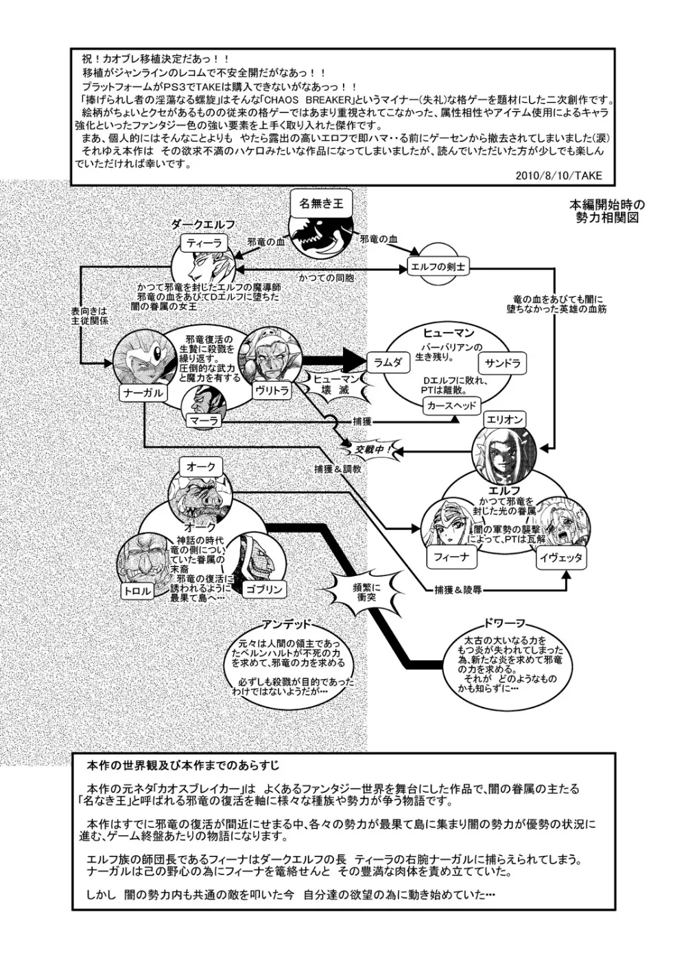 Spiral Of Coflict 2 Page.3